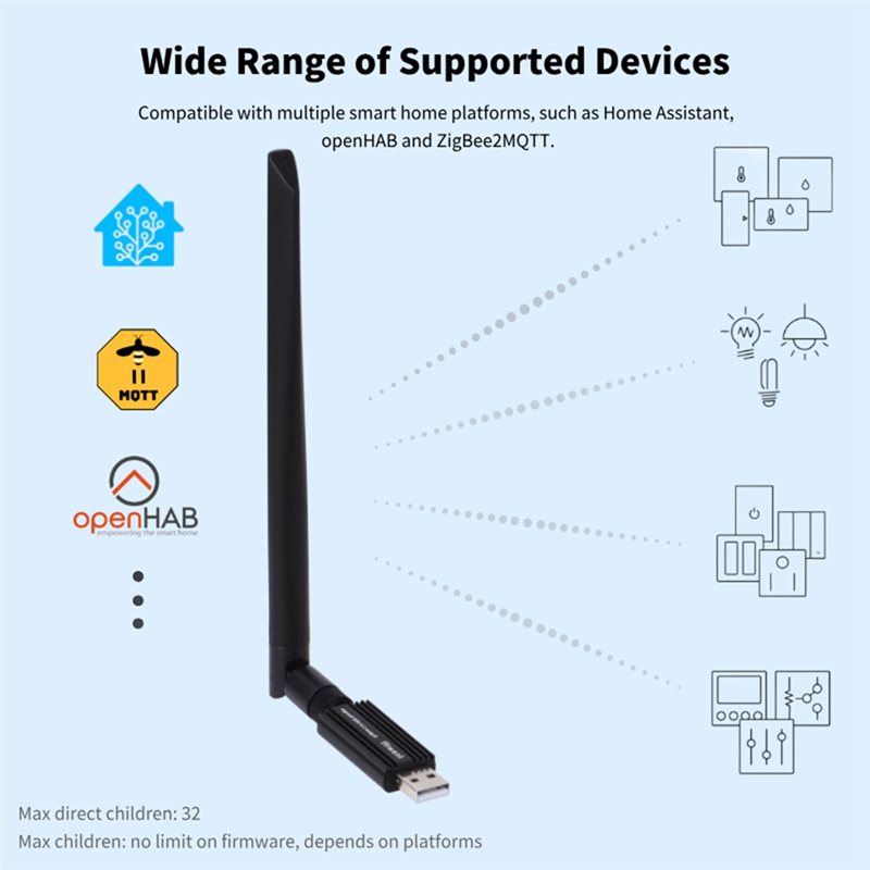 ABDE-EFR32MG24 Zigbee 3.0 USB- - Zigbee Coordinator Stick recensie en prijs