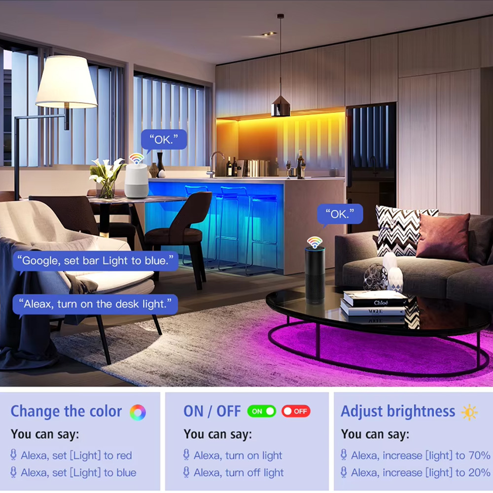 Tuya Zigbee DC24V FCOB RGB LED - Zigbee Coordinator Stick recensie en prijs